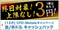 CFD-Metals キャッシュバックキャンペーン(2021年12月)