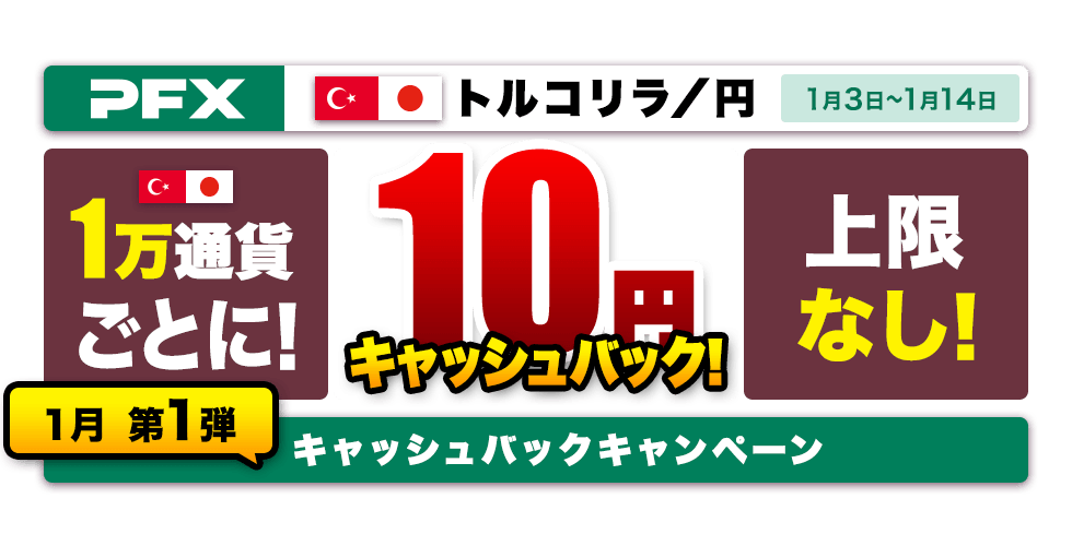 PFXトルコリラ/円キャッシュバックキャンペーン 1月第1弾(2022年)