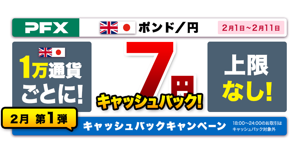 PFX ポンド/円キャッシュバックキャンペーン 2月第1弾(2022年)