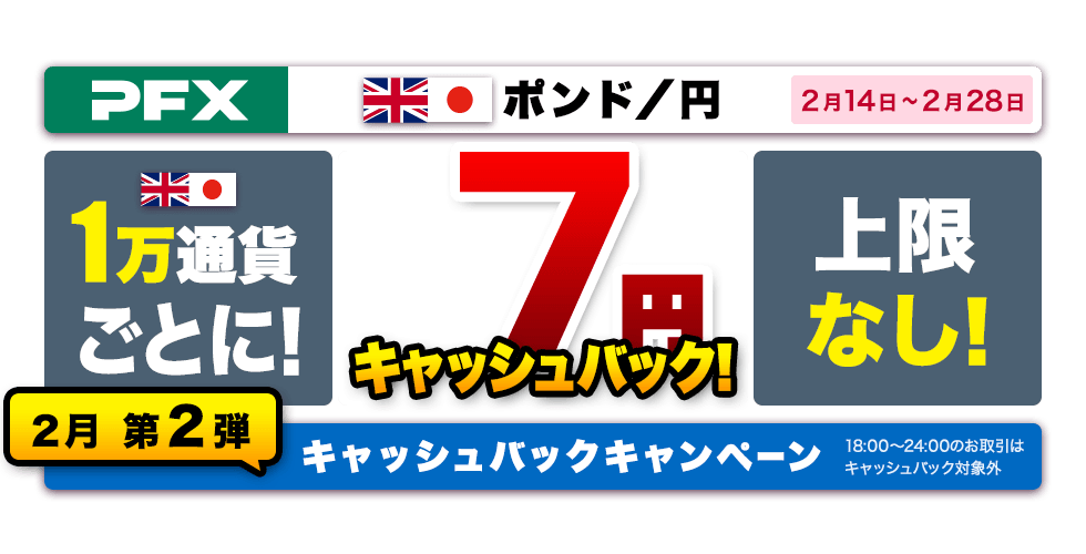 PFX ポンド/円キャッシュバックキャンペーン 2月第2弾(2022年)