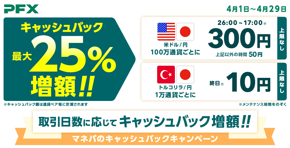 PFX 米ドル/円・トルコリラ/円 最大25％増額！キャッシュバックキャンペーン(2022年4月)