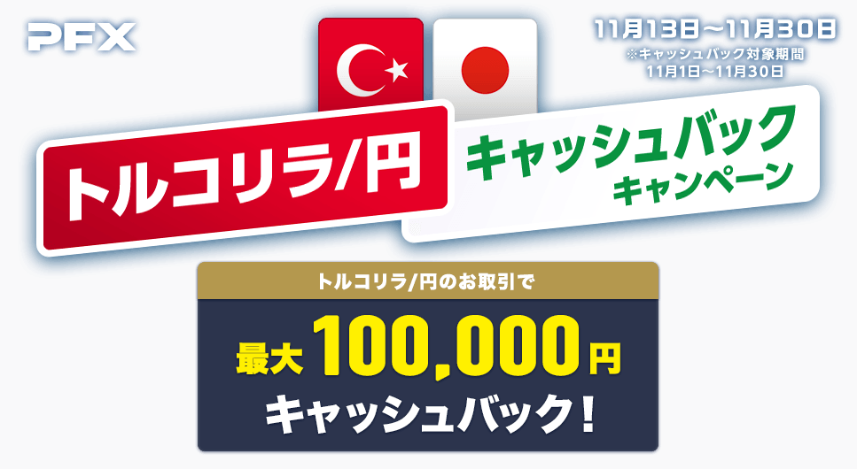 PFXトルコリラ/円のお取引で 最大100,000円分キャッシュバック！（2023年11月）