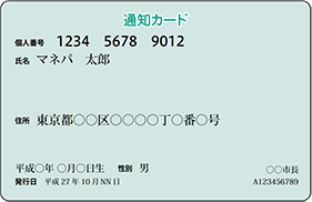 マイナンバー通知カード