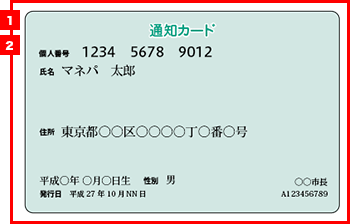 通知カード