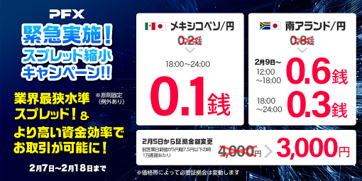 好評につきスプレッド縮小キャンペーン期間延長決定！さらに南アフリカランド/円のスプレッド縮小時間帯を追加！12時～18時は「0.6銭」18時～24時は「0.3銭」