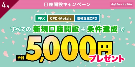新規口座開設と条件達成で合計5,000円プレゼント!4月の口座開設キャンペーン