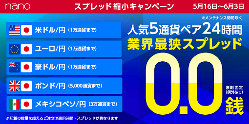 24時間スプレッド0.0銭キャンペーンに人気の「メキシコペソ/円」追加