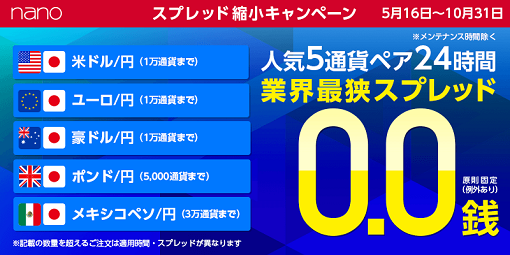 業界初！(※)5通貨ペア24時間スプレッド0.0銭キャンペーン延長決定！