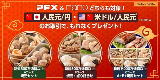 人民元グルメギフト キャンペーン実施のご案内