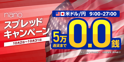 パートナーズFXnano人気の「米ドル/円」第1バンドにおいて1回あたりの最大取引数量を5万通貨へ大幅拡大!
