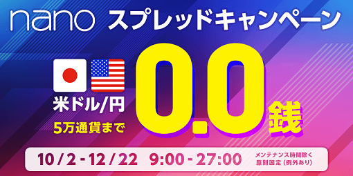 パートナーズFXnano人気の「米ドル/円」第1バンドにおいて1回あたりの最大取引数量を5万通貨へ大幅拡大継続!