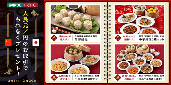 人民元/円のお取引数量に応じて有名中華料理店のグルメギフトプレゼント