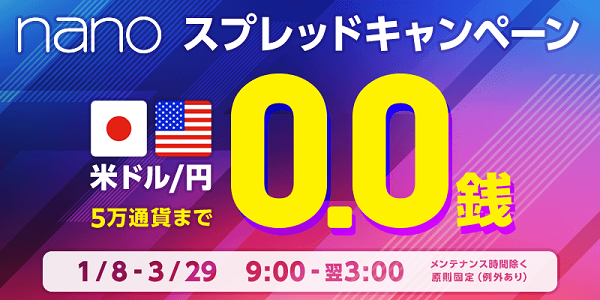 パートナーズFXnano人気の「米ドル/円」第1バンドにおいて1回あたりの最大取引数量を5万通貨へ大幅拡大!