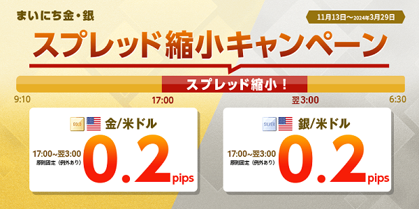 まいにち金・銀も!ゴールデンマネパタイム(17時~翌3時)は業界最狭水準スプレッドでご提供
