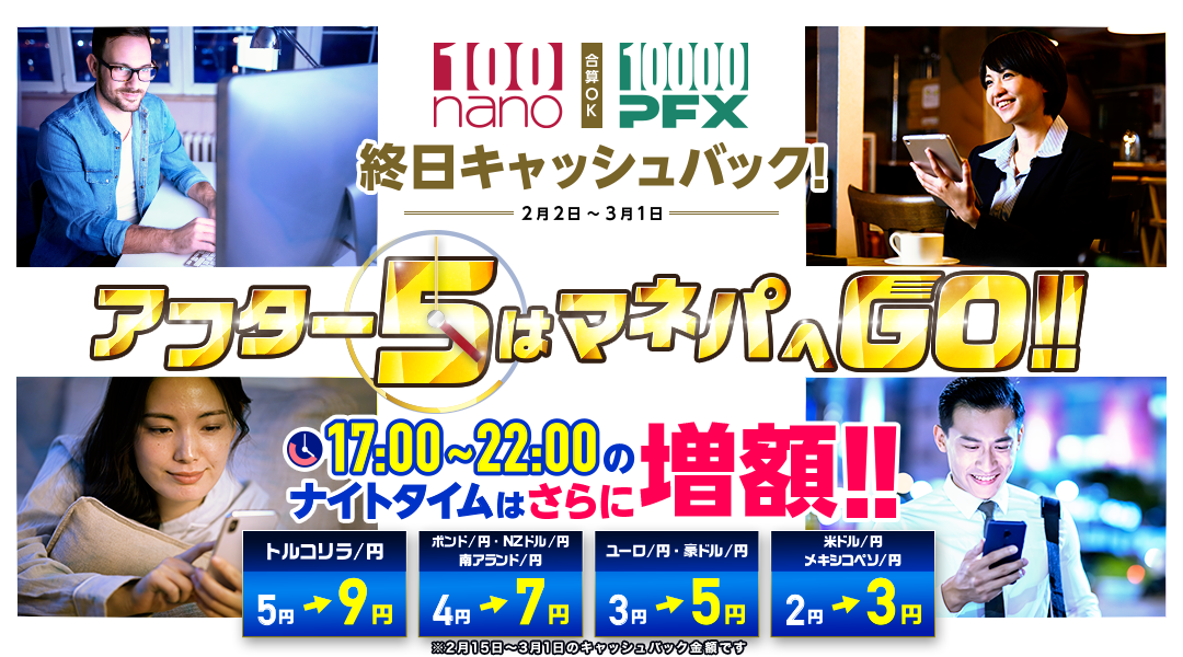 アフター5はさらに増額!キャッシュバックキャンペーン