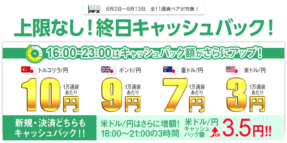 8月も終日キャッシュバックキャンペーン第1弾(2021年8月)