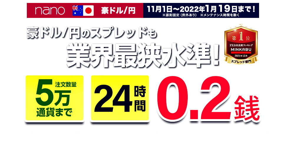 nanoスプレッド縮小キャンペーン 豪ドル/円0.2銭