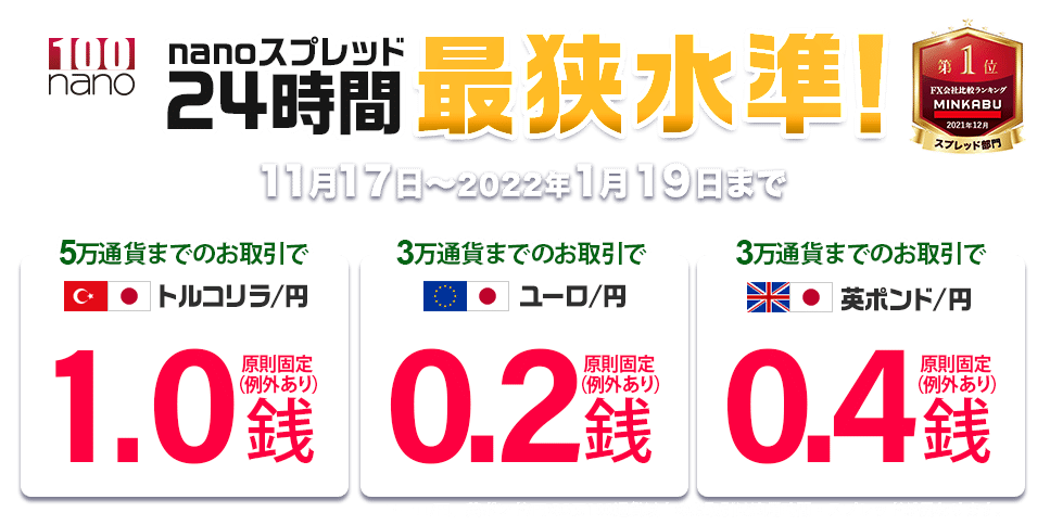 nanoスプレッド縮小キャンペーン トルコリラ/円・ユーロ/円・ポンド/円も縮小！