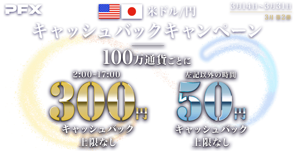 PFX 米ドル/円キャッシュバックキャンペーン3月第2弾(2022年)