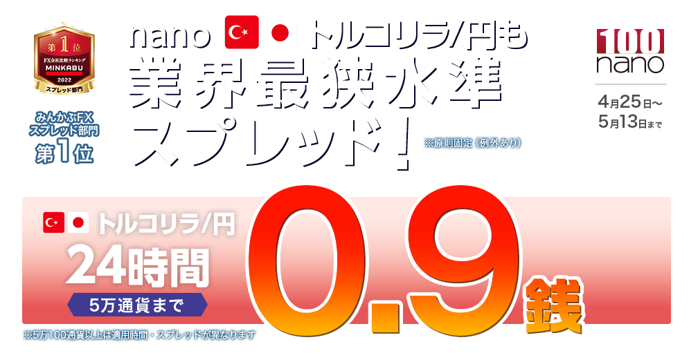 nanoスプレッド縮小キャンペーン　トルコリラ/円 業界最狭水準！