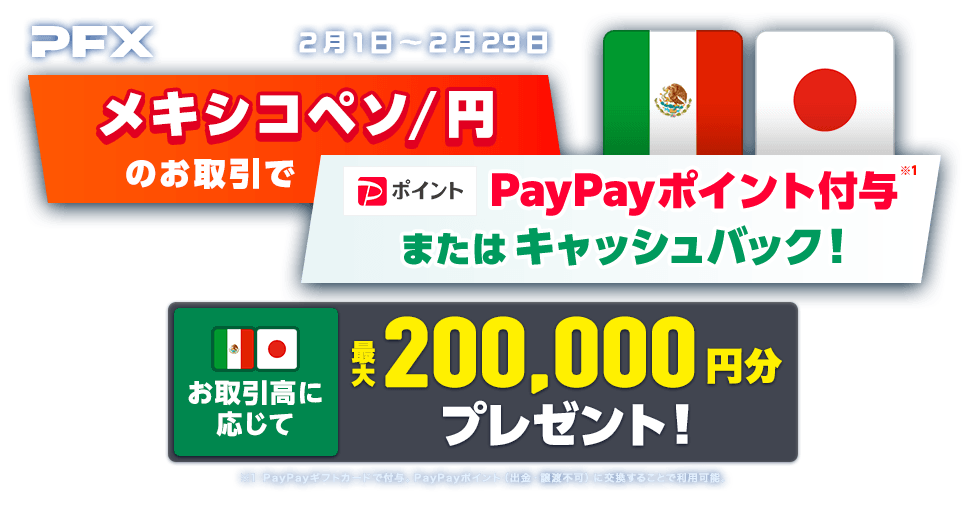 PFXメキシコペソ/円のお取引でプレゼントorキャッシュバック(2024年2月)