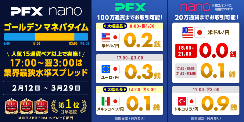 PFX・nano 17:00～翌3:00は業界最狭水準スプレッド　-ゴールデンマネパタイム-