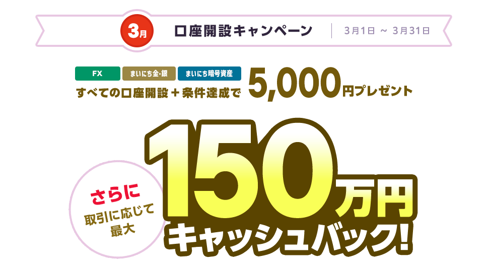 口座開設キャンペーン(2024年3月)