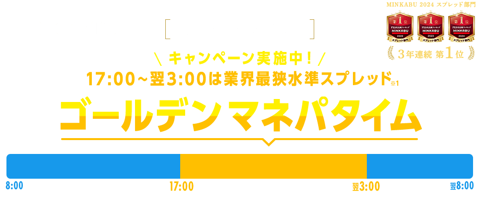 PFX・nano 17:00~翌3:00は業界最狭水準スプレッド -ゴールデンマネパタイム-