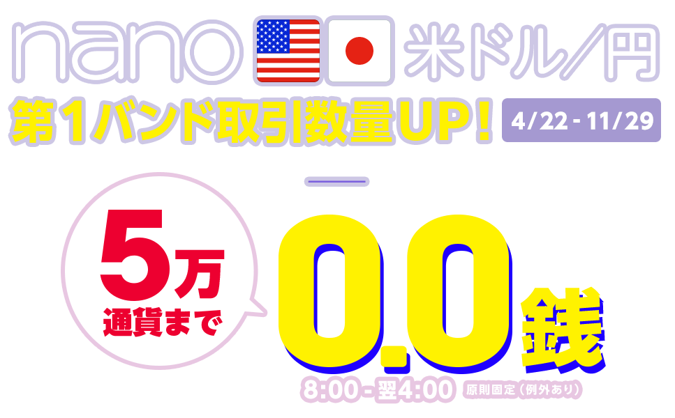 nano米ドル/円[第1バンド]取引数量アップキャンペーン