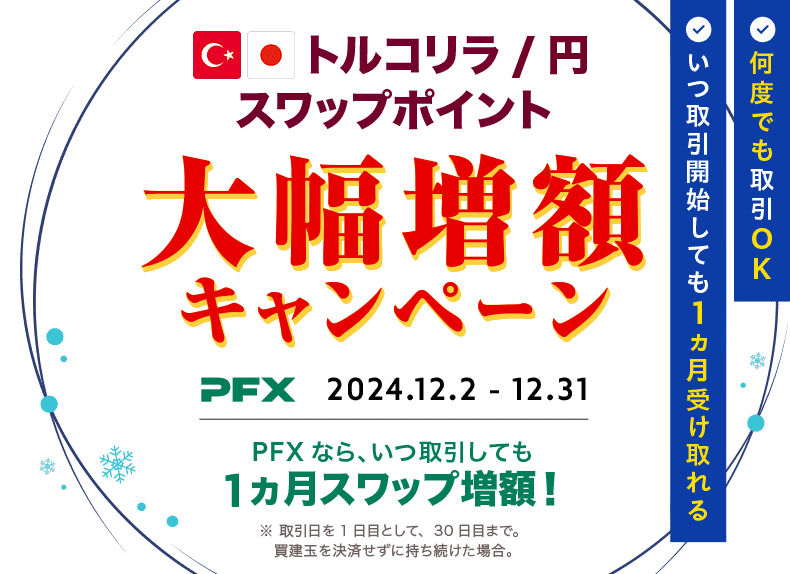 トルコリラ/円スワップポイント大幅増額キャンペーン