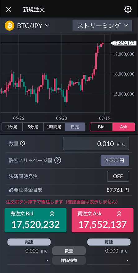 画面