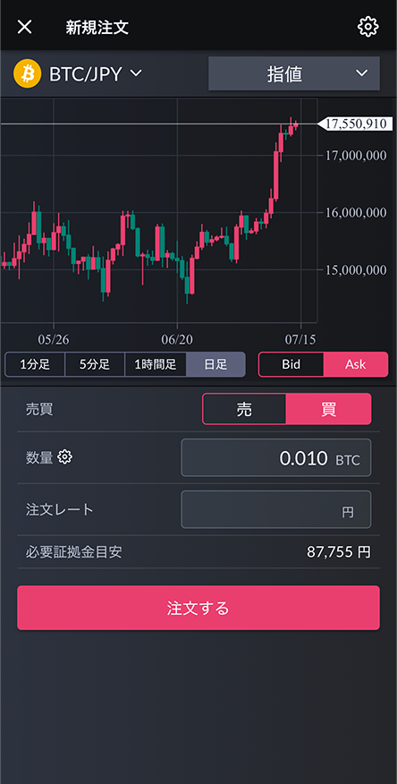 画面