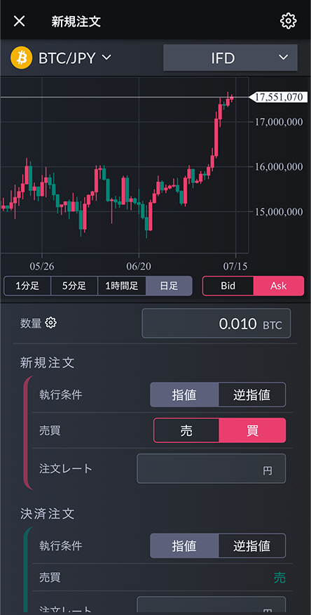 画面