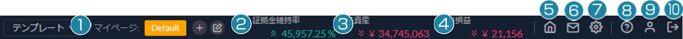 情報照会・設定エリアの画面