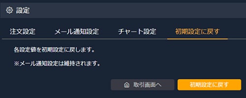 初期設定に戻す解説画面