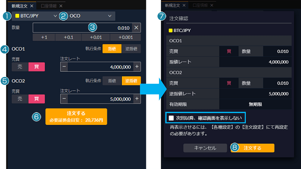 OCO注文説明画像