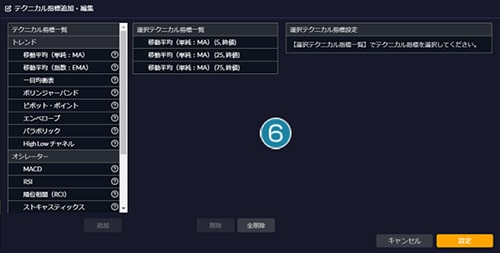 テクニカル指標の追加・編集画面