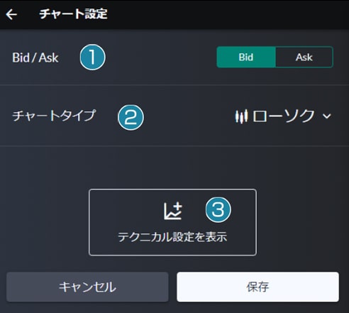 チャート設定画面