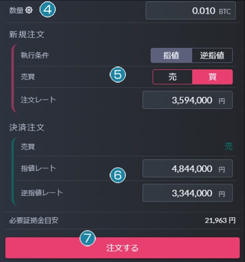 新規注文画面