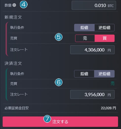 新規注文画面