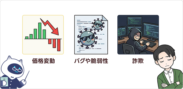 リスクの正しい理解が必要