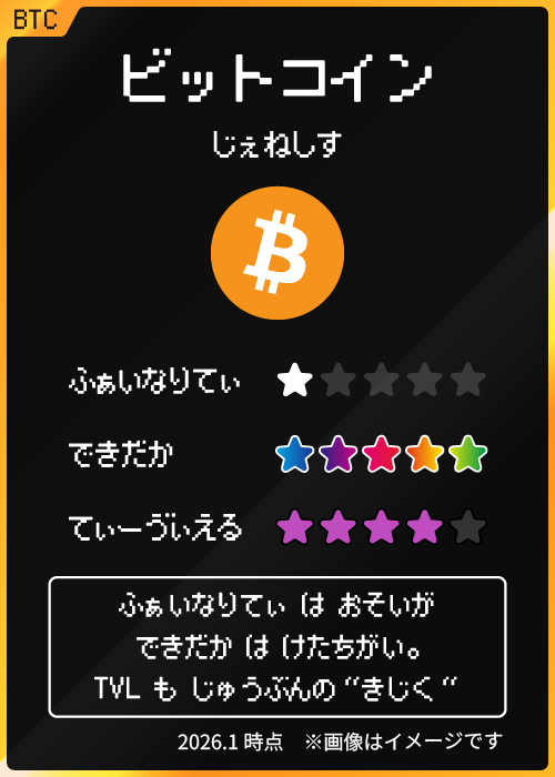 ビットコイン