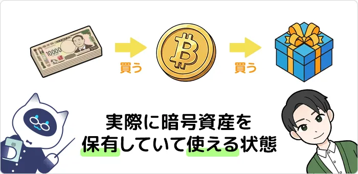 暗号資産の「現物を持っている」とは？