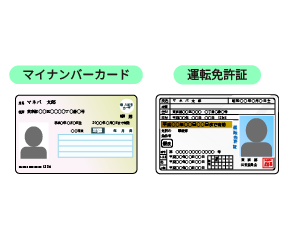 本人確認はスマホでクイック審査がオススメ