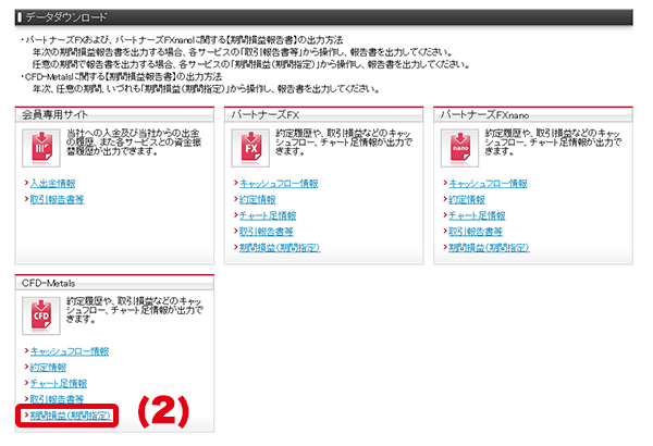 「期間損益(期間指定)」をクリック