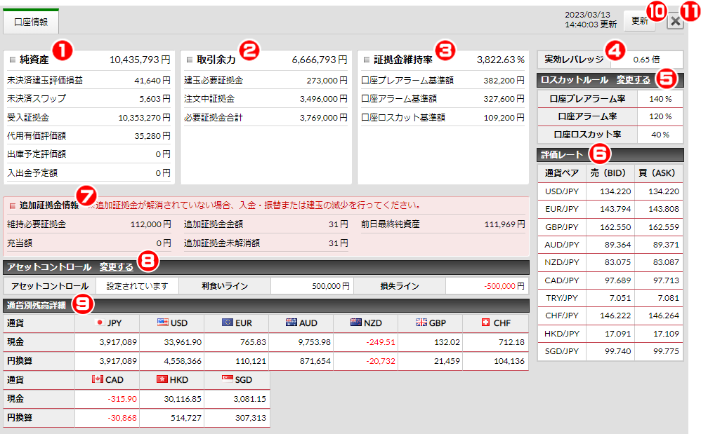 account_information