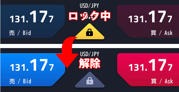 3. お取引を始める | FX・外貨両替のマネーパートナーズ -外為を