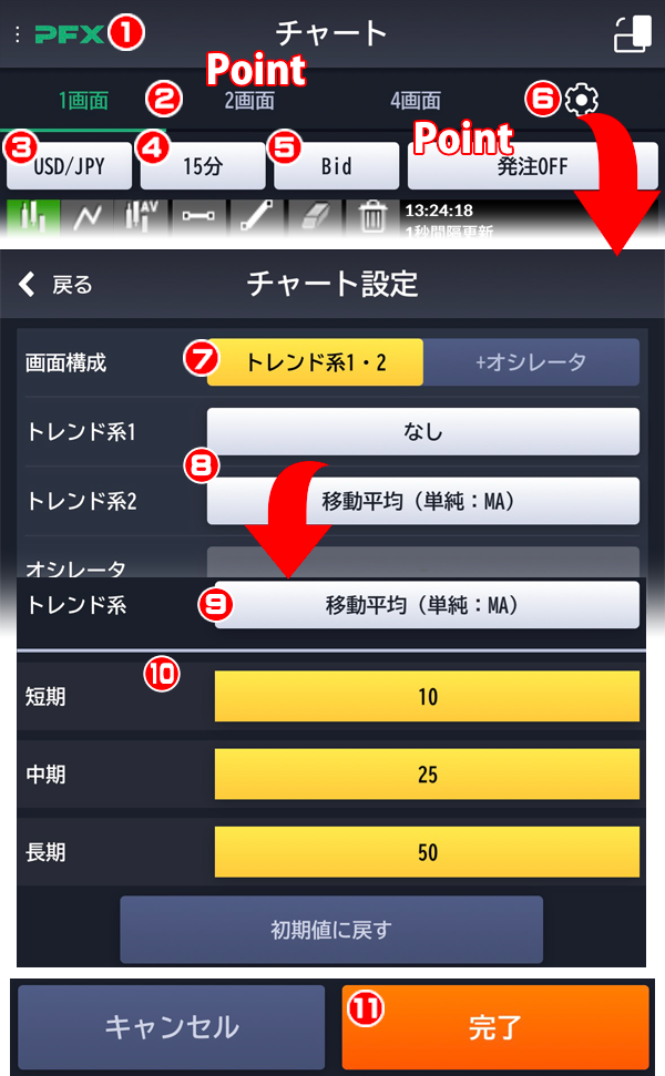テクニカル指標設定画面
