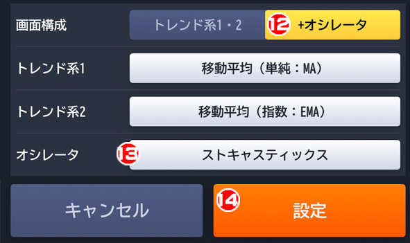 テクニカル指標設定画面